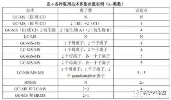 一六团聚在一朝指什么生肖与警惕虚假宣传-全面释义、定量解答解释落实